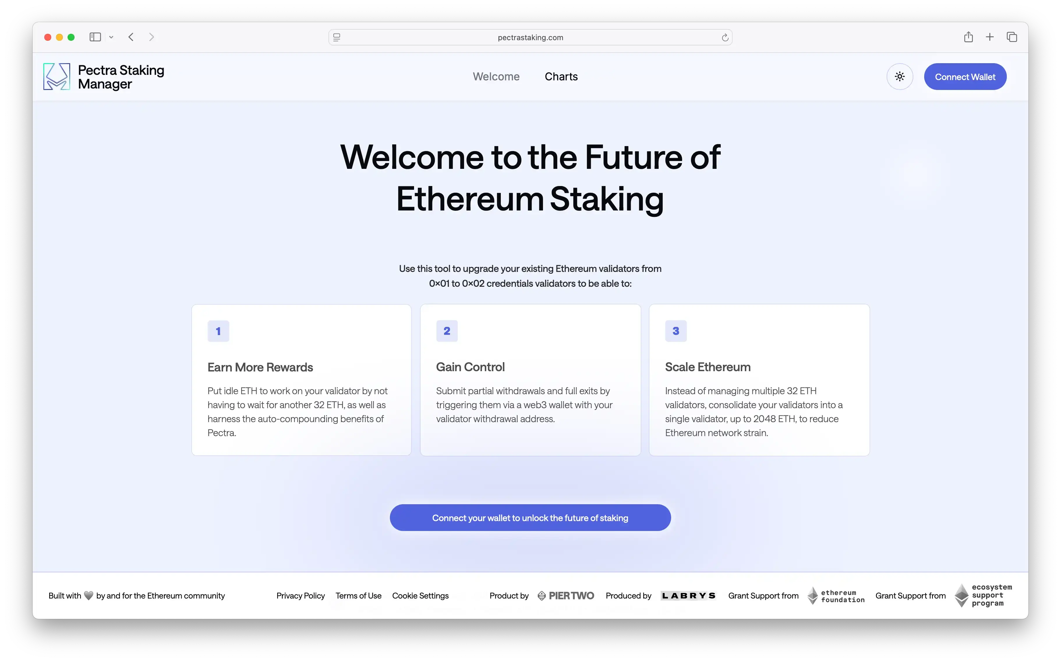 Pectra Staking
